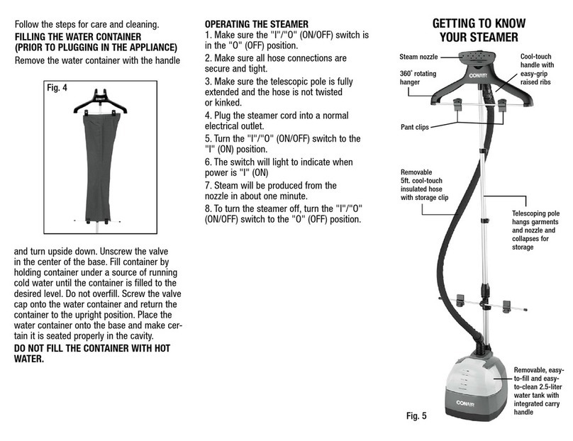 Conair GS28TKC User manual