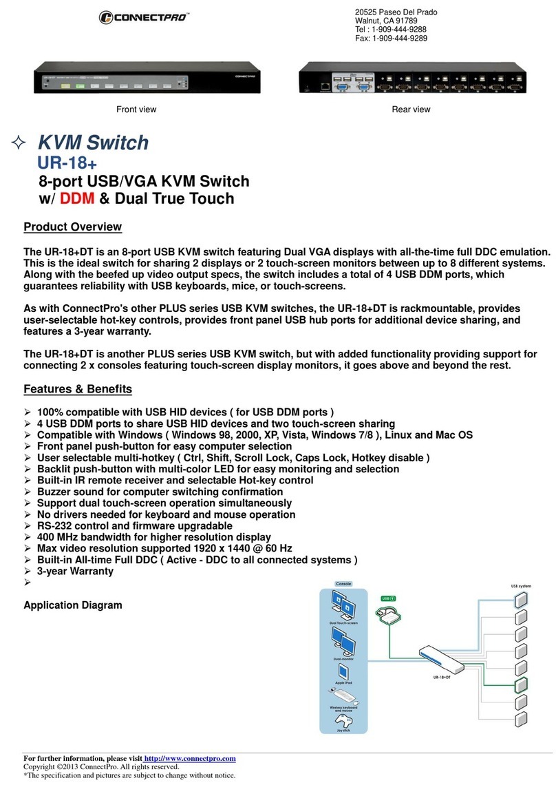 Connect Pro UR-18+ specification