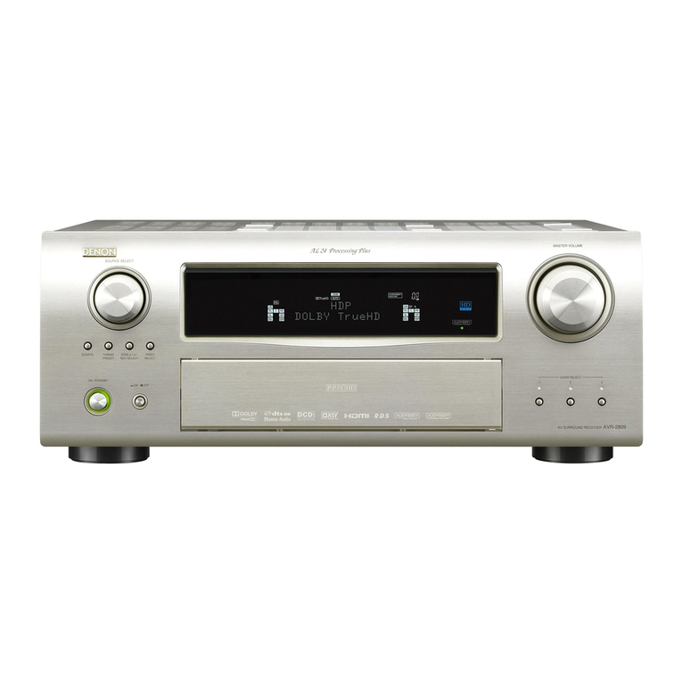 Denon AVR-2809 User manual