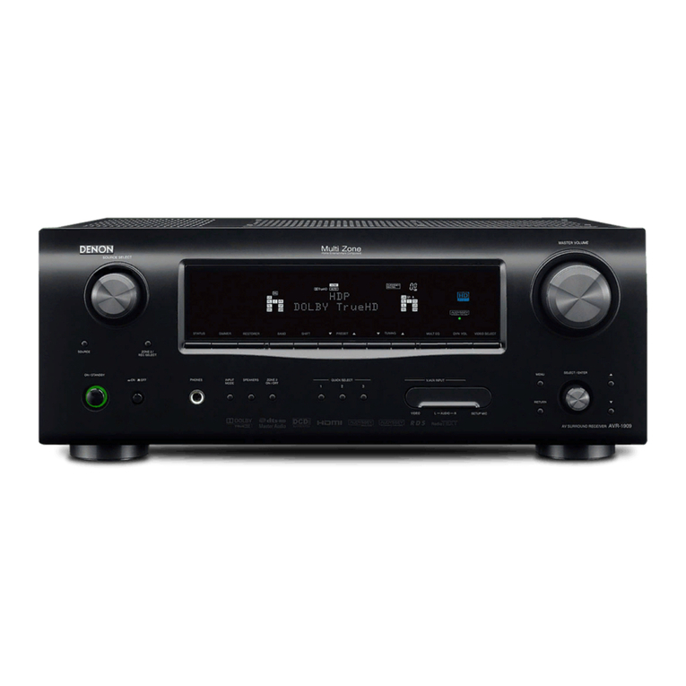 Denon AVR-1909 User manual