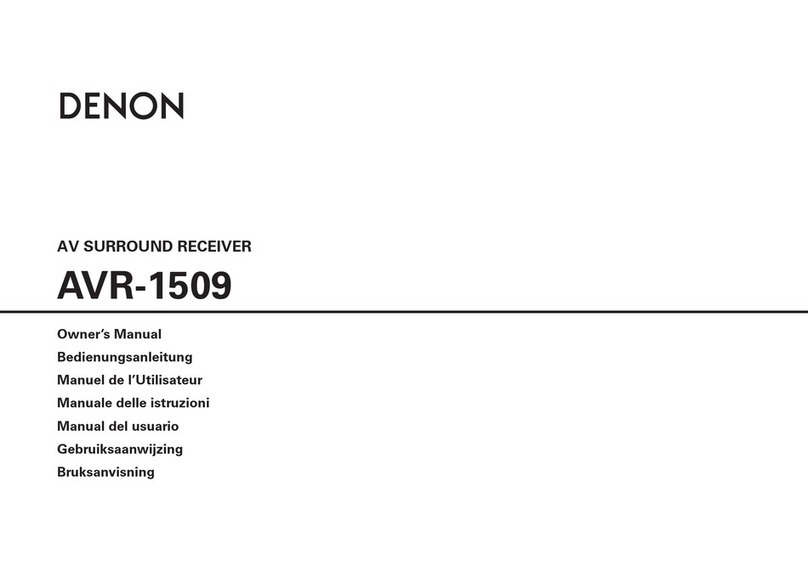 Denon AVR-1509 User manual
