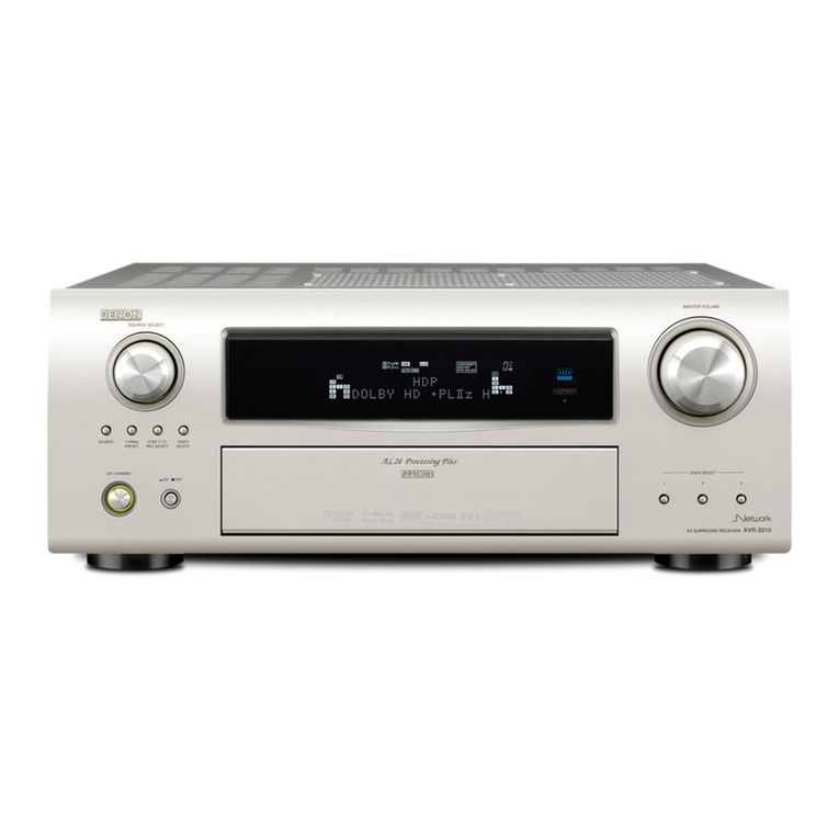 Denon AVR-3310 User manual