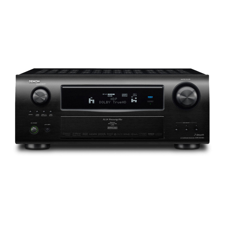 Denon AVR-4310 User manual