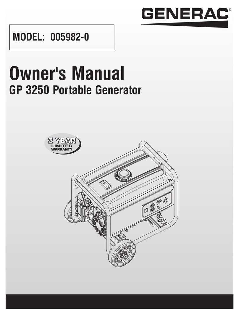Generac Power Systems GP 3250 005982-0 User manual