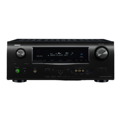 Denon AVR1910 - Multi-Zone Home Theater Receiver User manual Denon AVR1910 - Multi-Zone Home Theater Receiver User manual