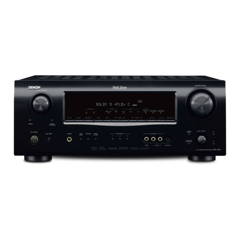 Denon AVR-1709 owner's manual