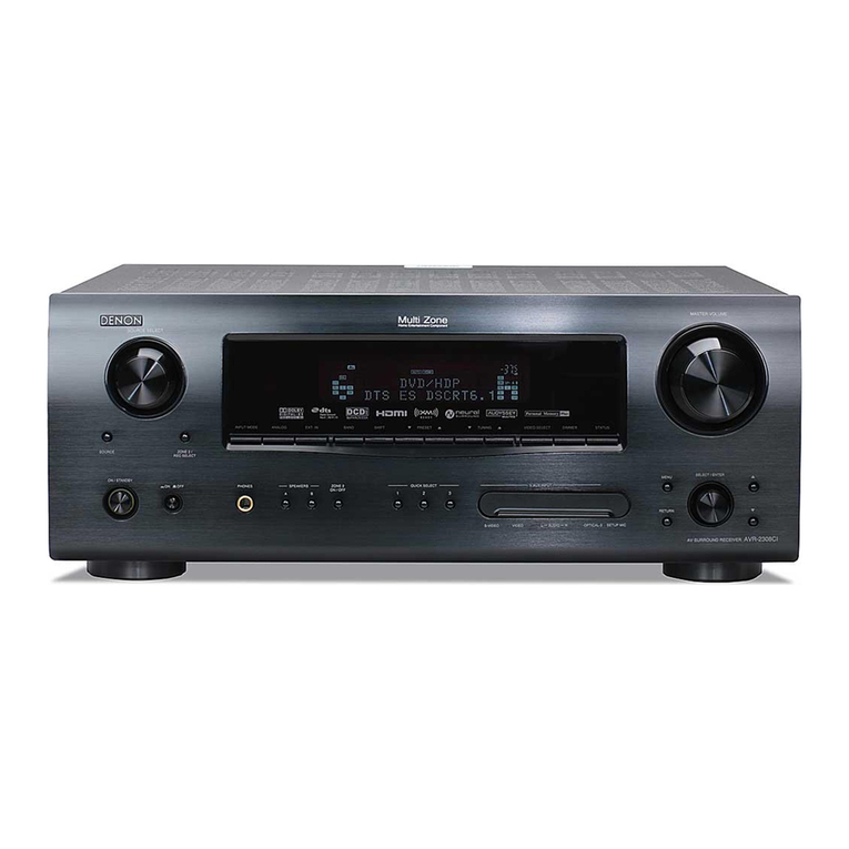 Denon AVR-2308 User manual Denon AVR-2308 User manual
