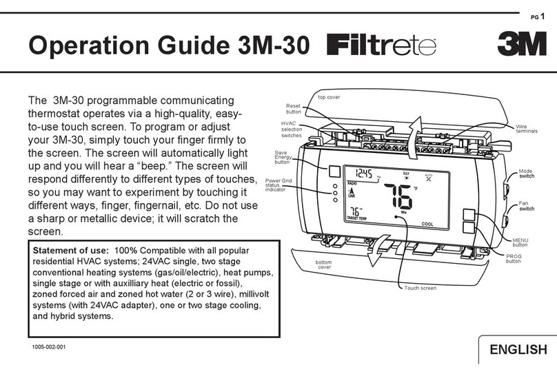 3M 3M-30 Operation guide