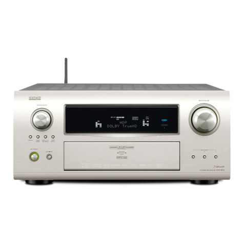 Denon AVR-4810 User manual