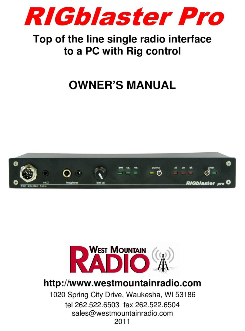 West Mountain Pro RIGblaster Pro User manual