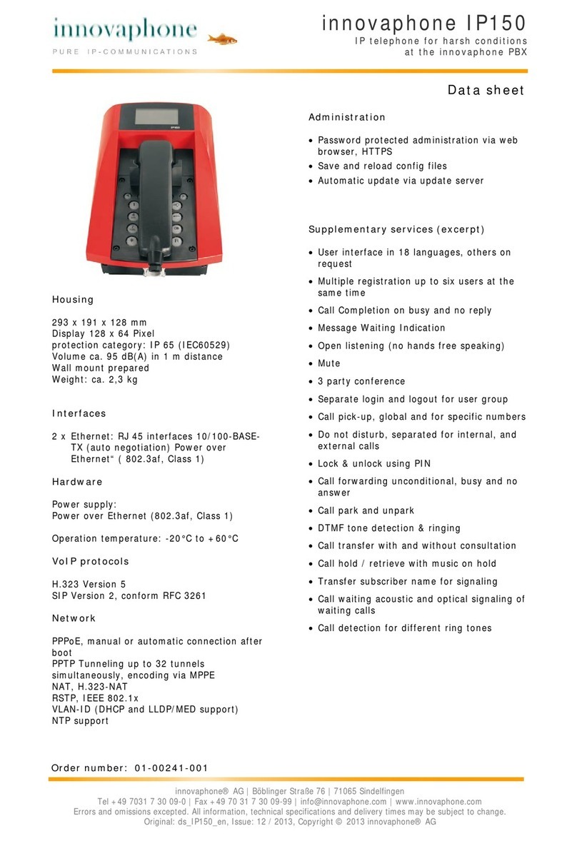 Innovaphone IP150 datasheet