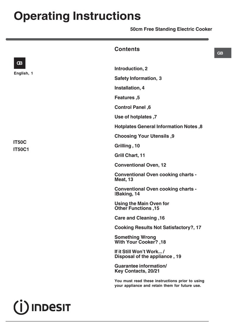 Indesit IT50C1 operating instructions