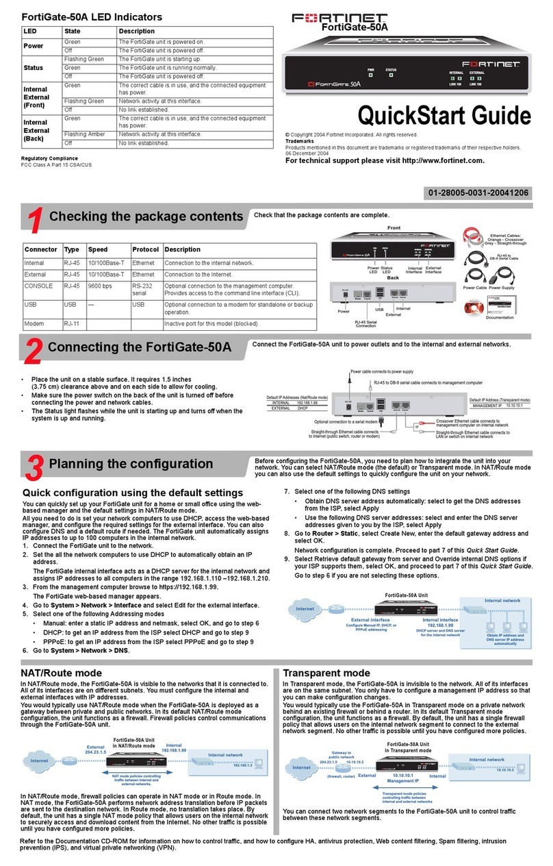 Fortinet FortiGate-50A User manual