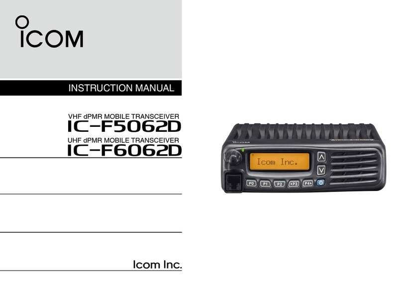 Icom IC-F5062D User manual