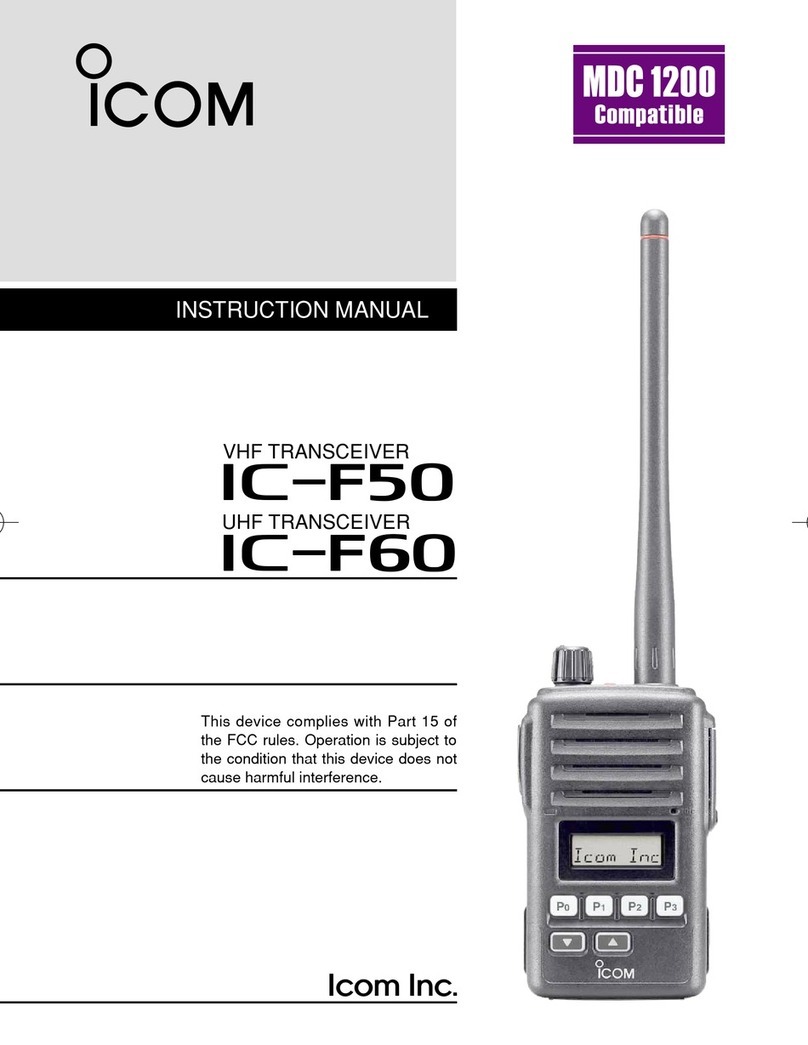 Icom VHF IC-F50 instruction manual
