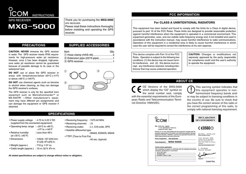 Icom MXG-5000 User manual