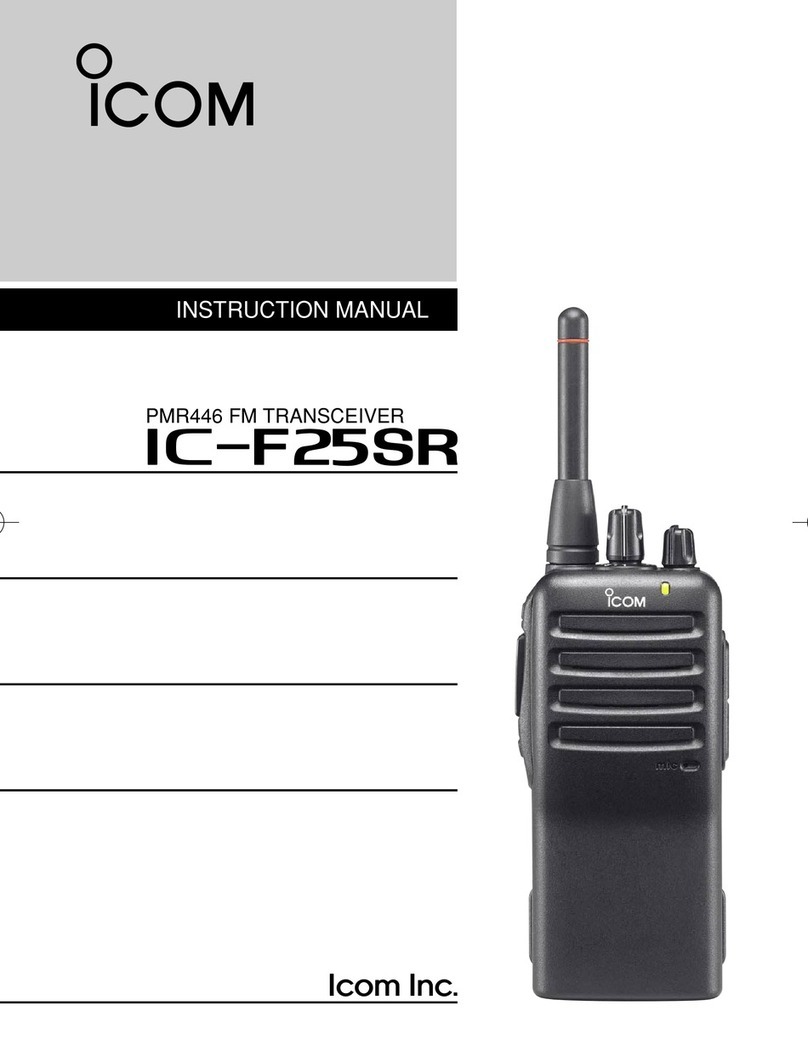 Icom IC-F25SR User manual