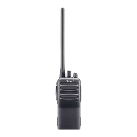 Icom IC-F25 User manual