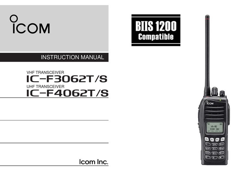 Icom IC-F3062T User manual
