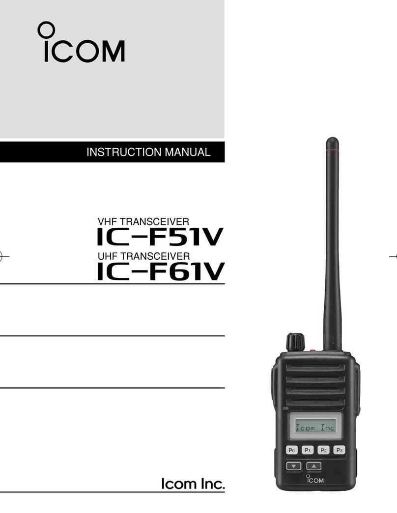 Icom IC-F61V User manual
