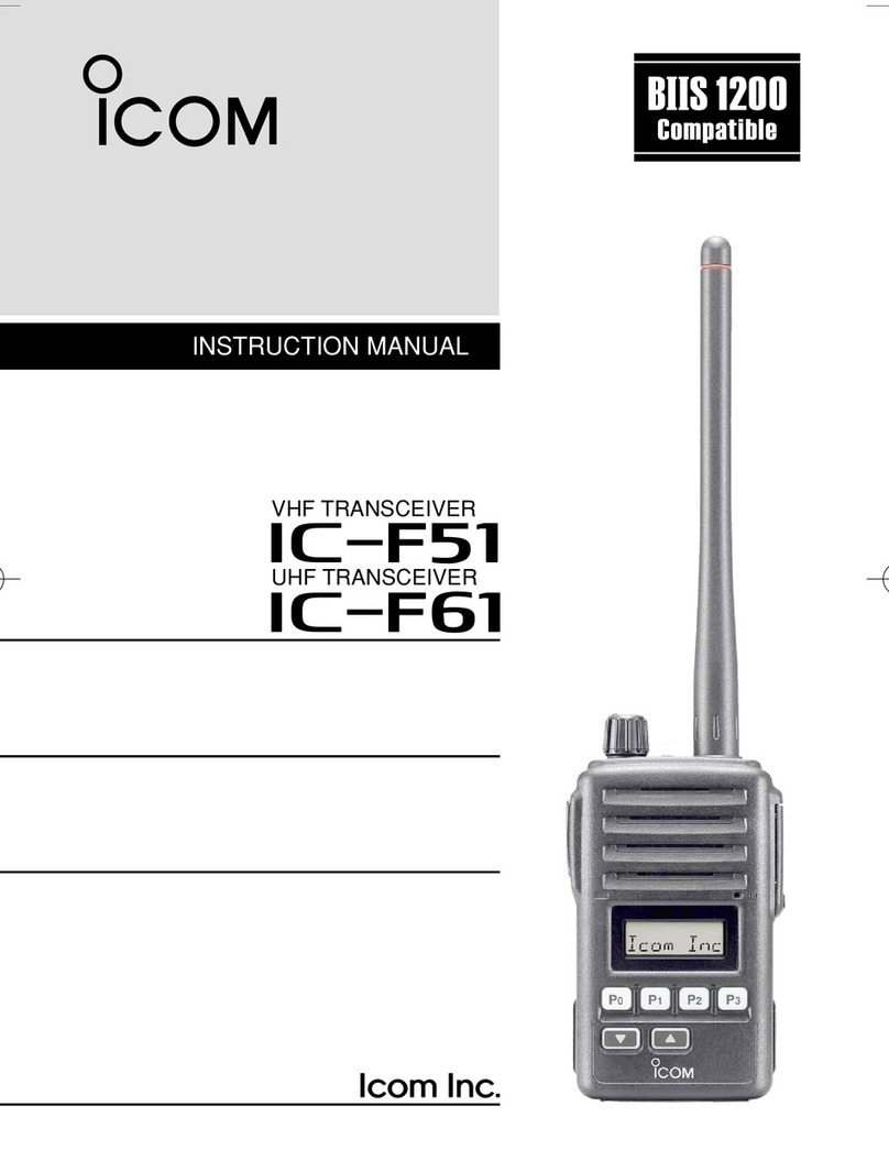 Icom IC-F61 User manual