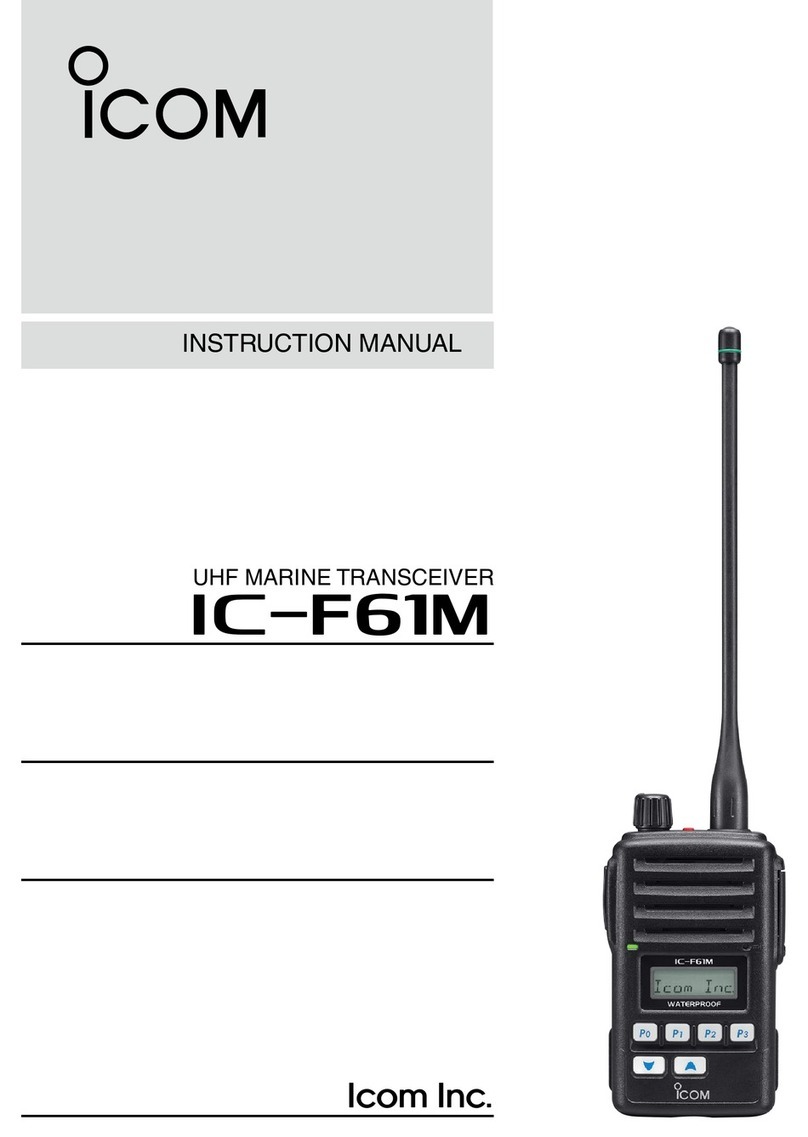 Icom IC-F61M User manual