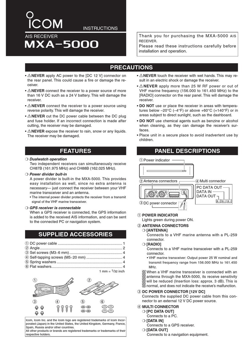 Icom MXA-5000 instructions