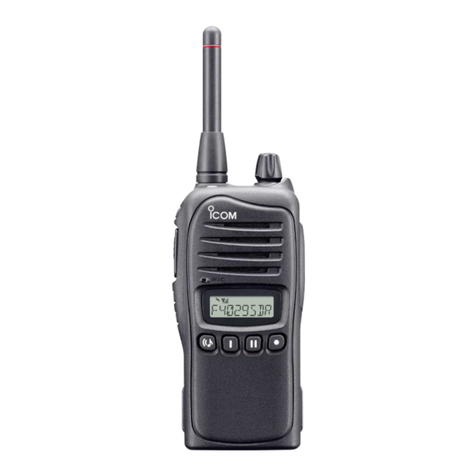 Icom IC-F4029SDR User manual