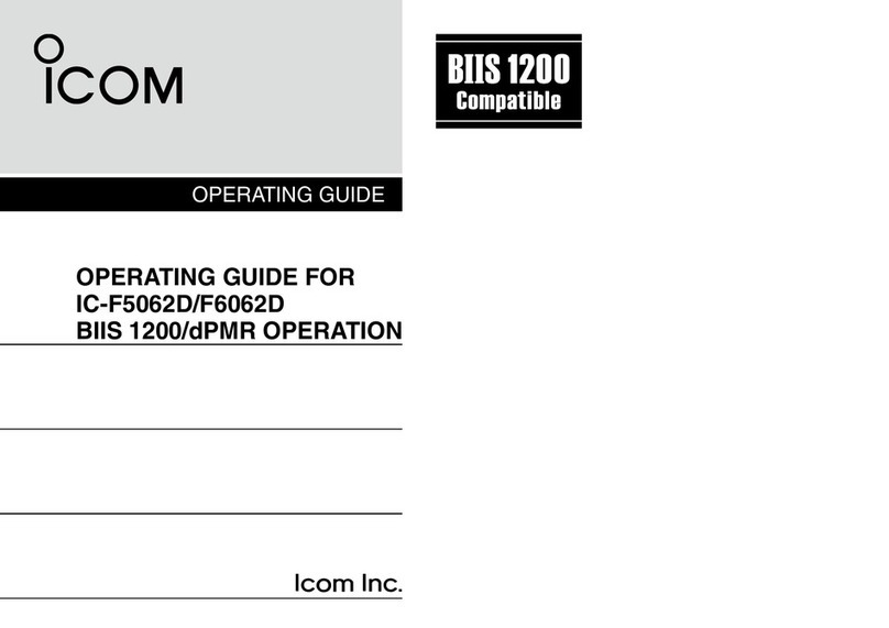 Icom IC-F6062D operating guide