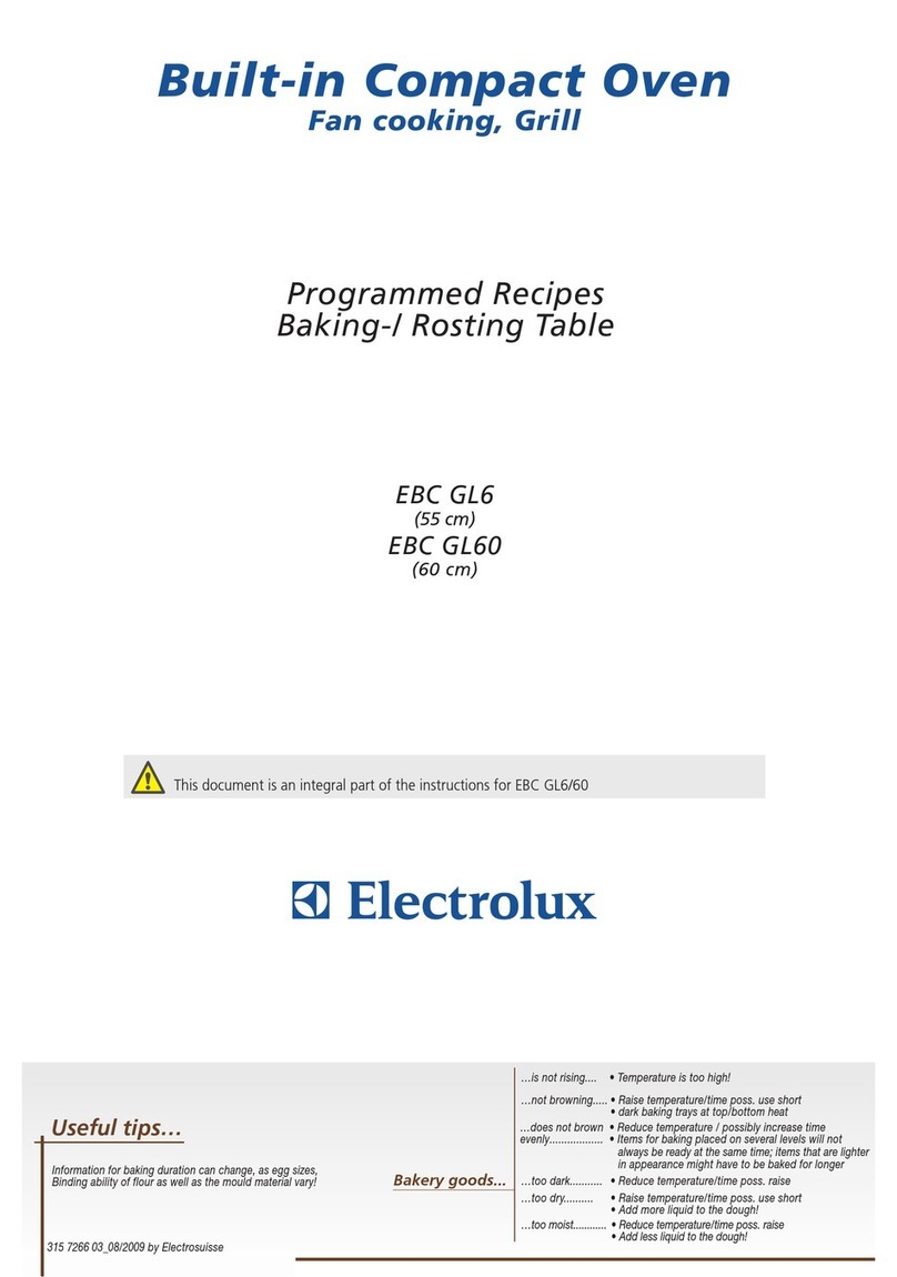 Electrolux EBC GL6 Programmed recipes baking-/ rosting table