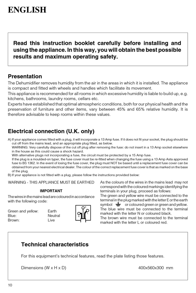 DeLonghi Dehumidifier Installation guide