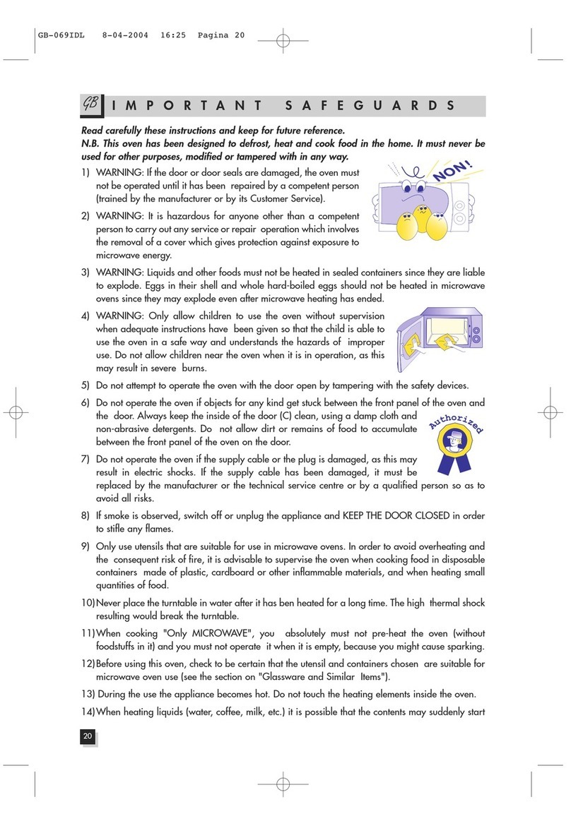 DeLonghi Microwave oven User manual