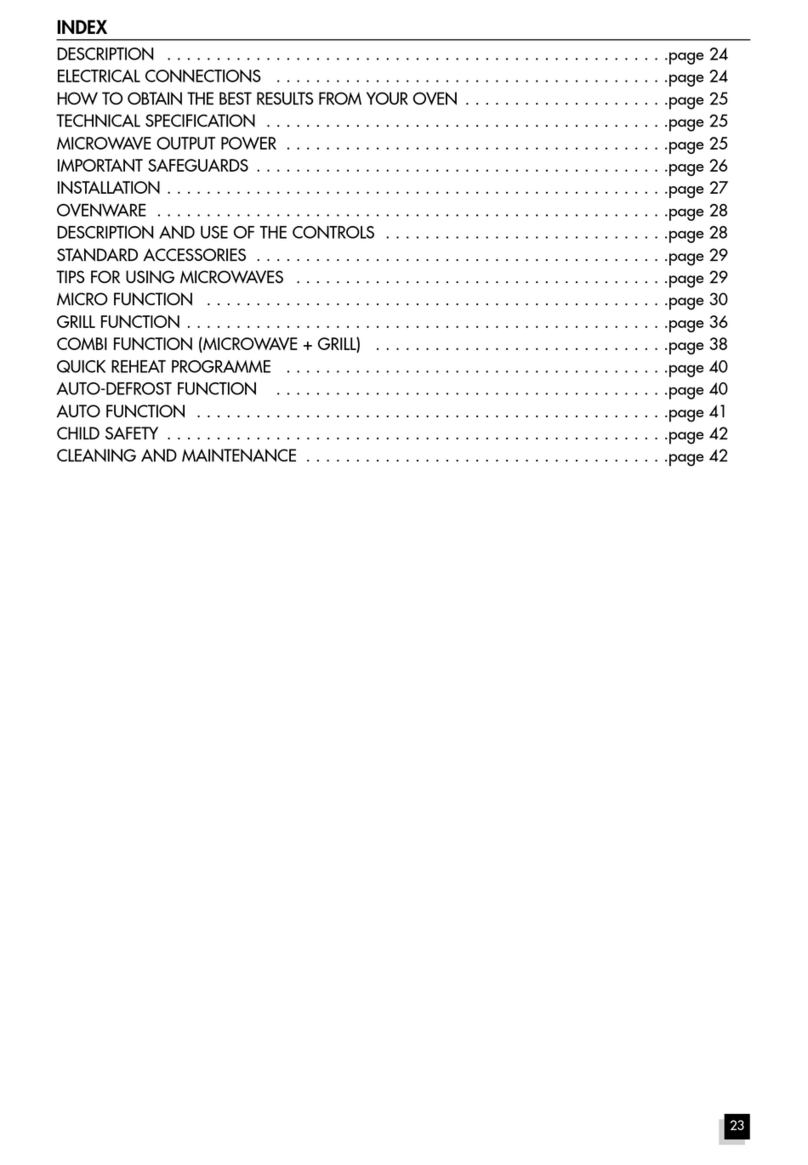 DeLonghi Microwave oven manual&nbsp;