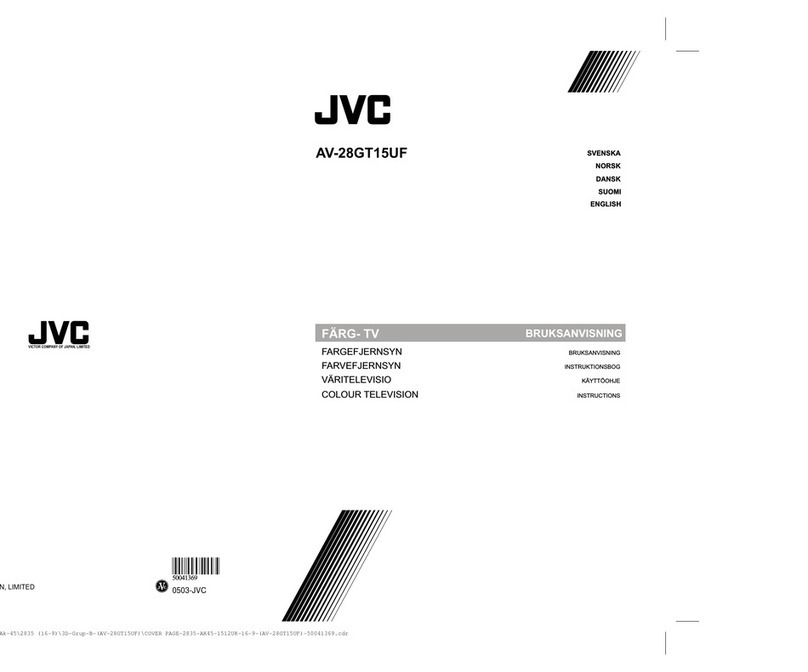 JVC AV-28GT15UF User manual JVC AV-28GT15UF User manual