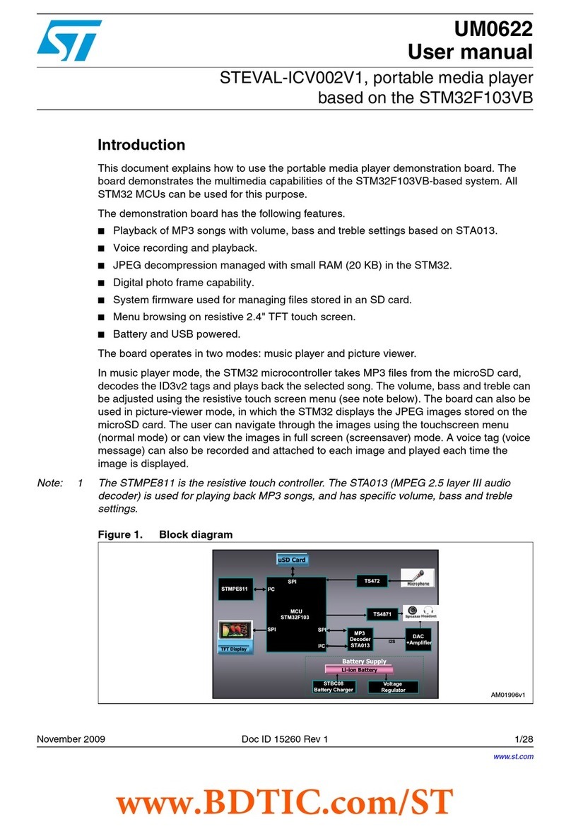 STMicroelectronics UM0622 User manual
