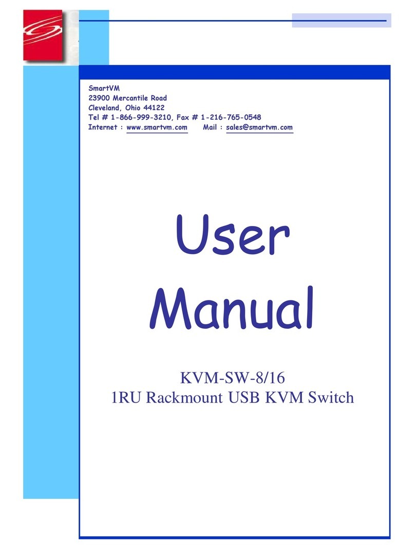 SmartVM KVM-SW-8/16 User manual