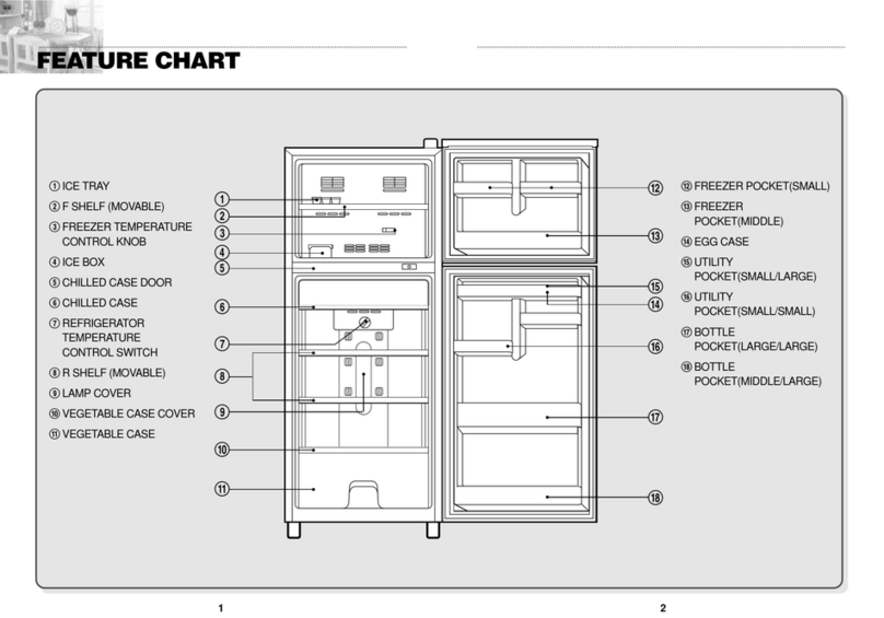 Westpoint Westpoint WNK-400 instruction manual