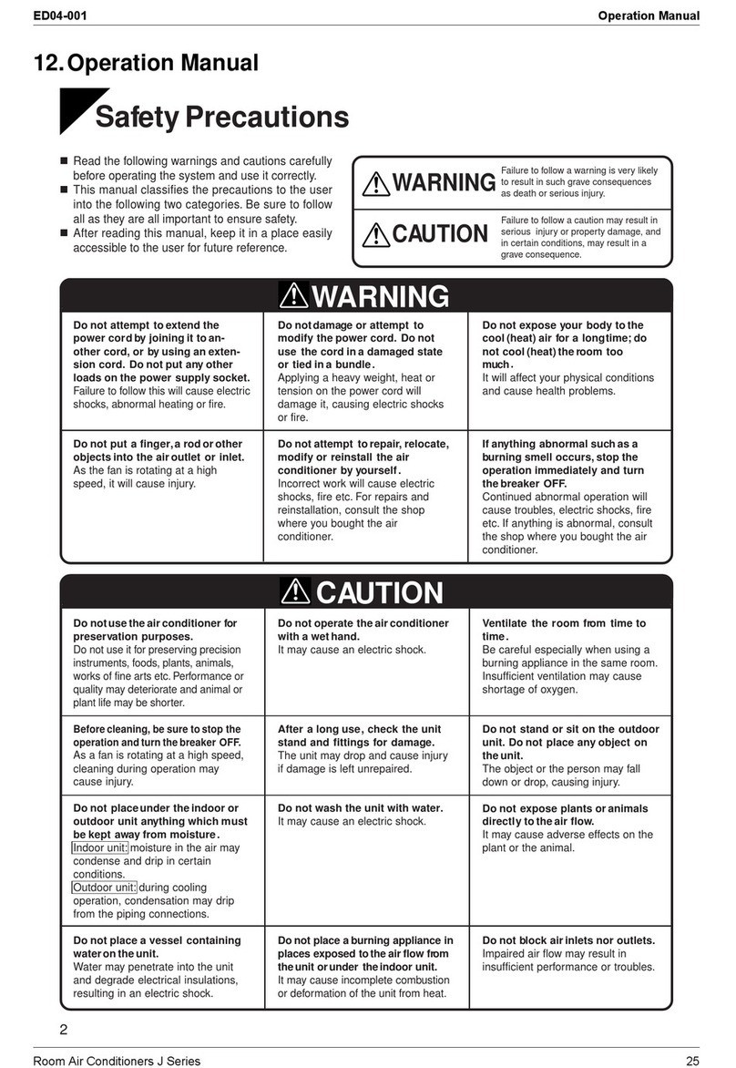 Daikin ROOM AIR CONDITIONERS User manual