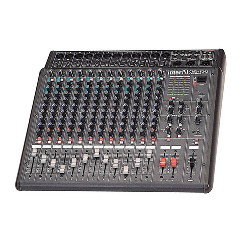Inter-m CMX-1642 User manual