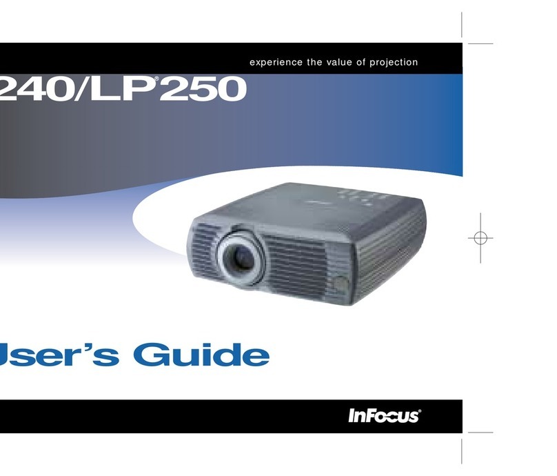 InFocus LP 250 User manual
