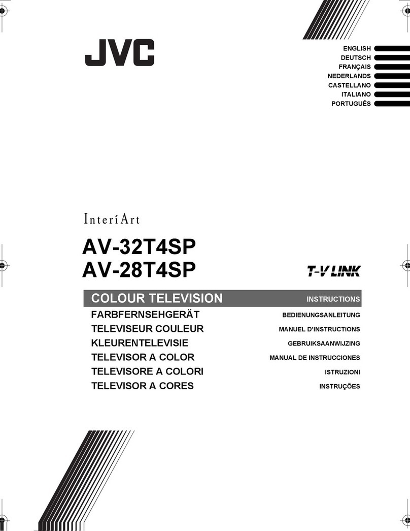 JVC AV-28T4SP User manual