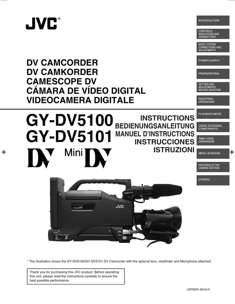 JVC GY-DV5100 User manual