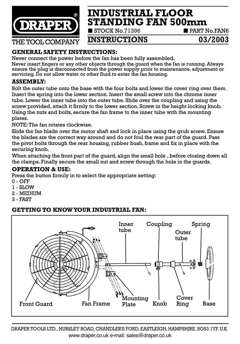 Draper Standing Fan 500mm User manual