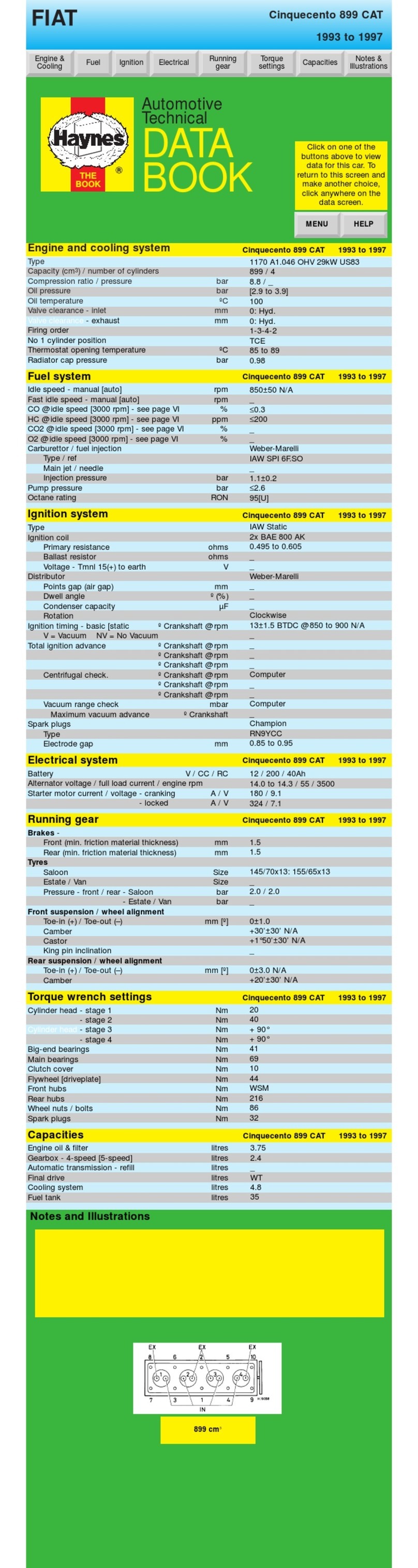 Fiat 1993 Cinquecento 899 CAT Product guide Fiat 1993 Cinquecento 899 CAT Product guide