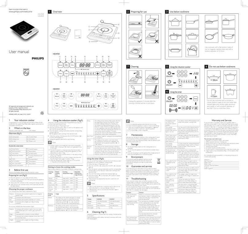 Philips HD4928 User manual Philips HD4928 User manual