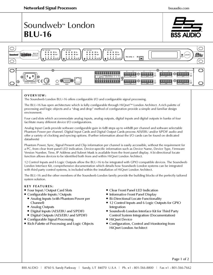 BSS Audio Soundweb London BLU-16 Specifications