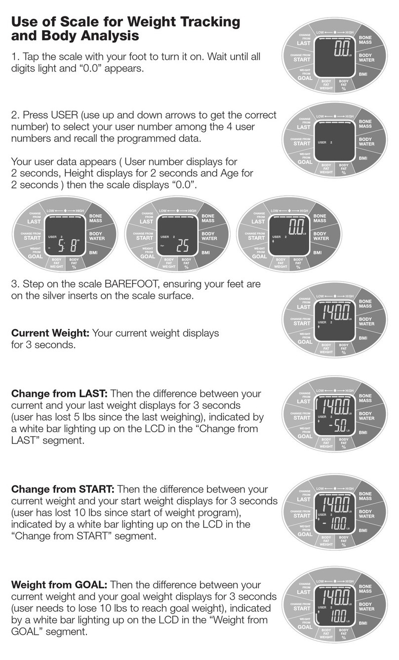 Weight Watchers WW89C User manual