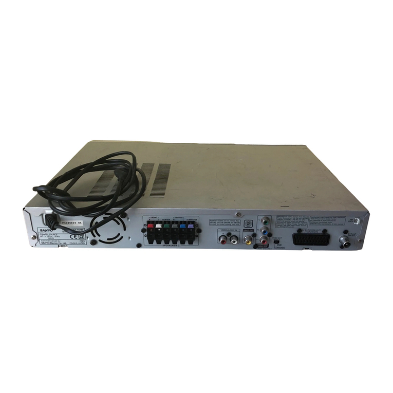 Sanyo DC-TS780 User manual