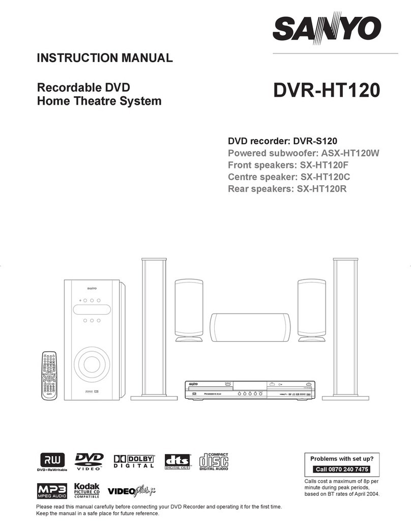 Sanyo DVR-HT120 User manual