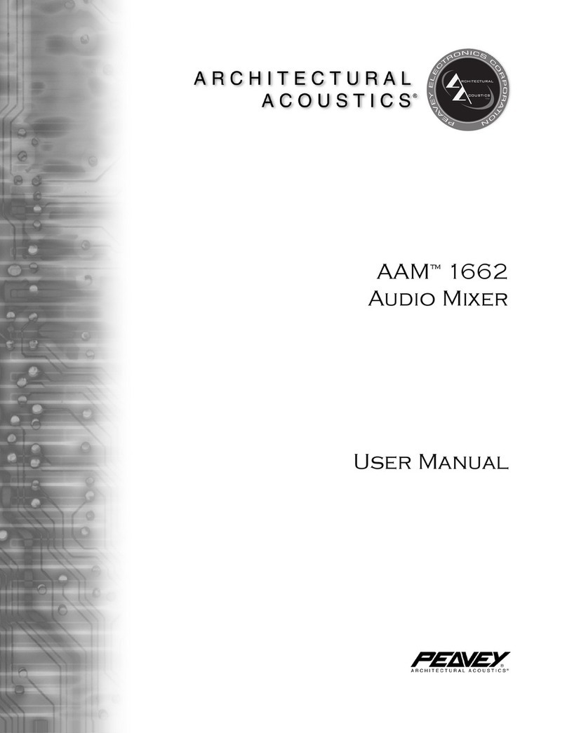 Peavey AAM 1662 User manual
